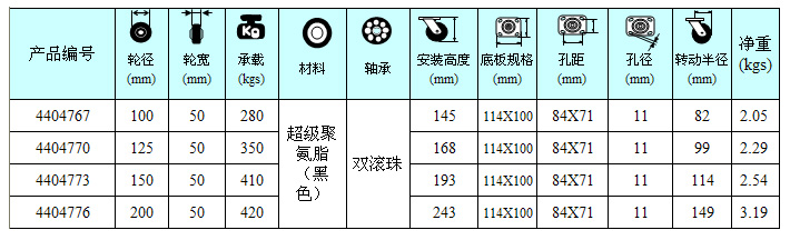 聚氨酯轮