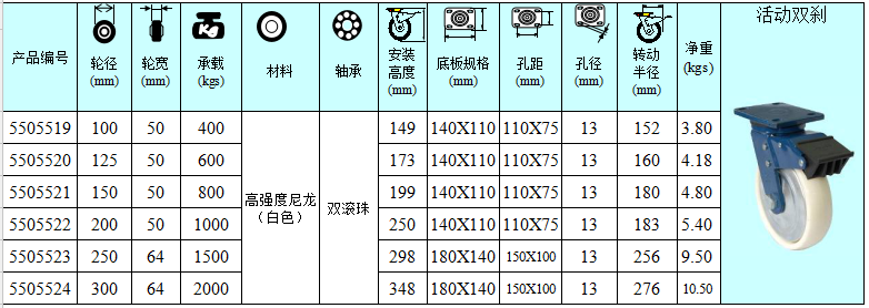 尼龙双刹轮