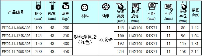 超级聚氨脂