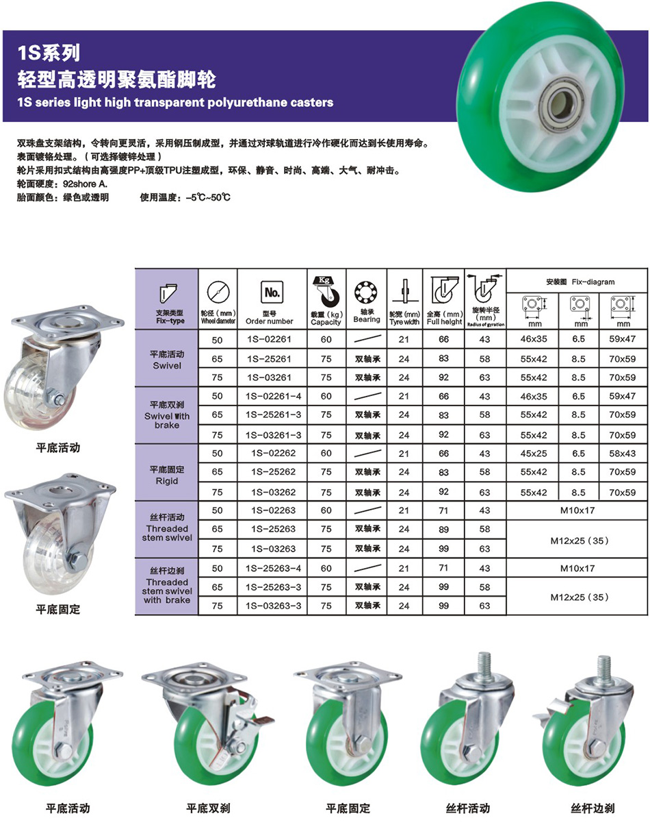 重庆工业脚轮