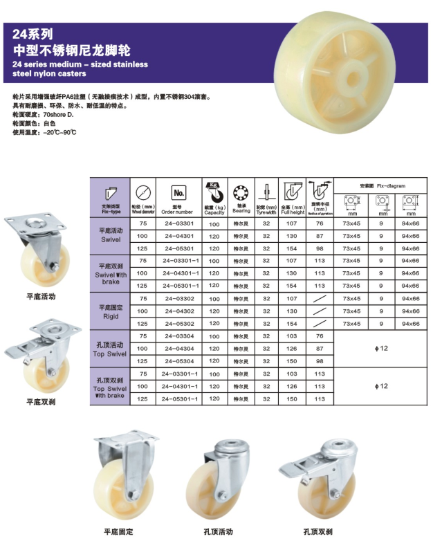 尼龙脚轮