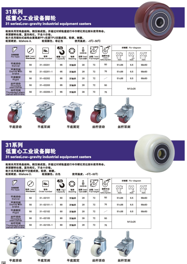 低重心工业设备脚轮