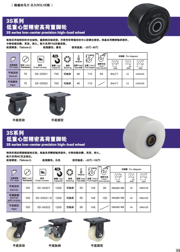 低重心型精密高荷重脚轮