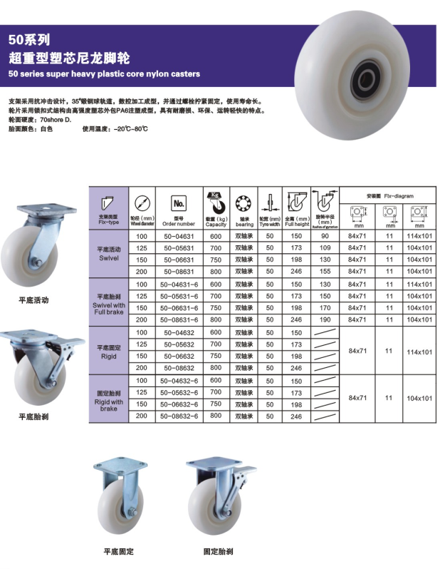 超重型塑芯尼龙脚轮