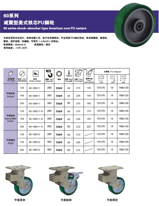 减震型美式铁芯PU脚轮